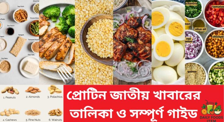 প্রোটিন জাতীয় খাবারের তালিকা – উচ্চ প্রোটিন যুক্ত খাবার, ফল, সবজি, ছবি ও সম্পূর্ণ গাইড (২০২৫)